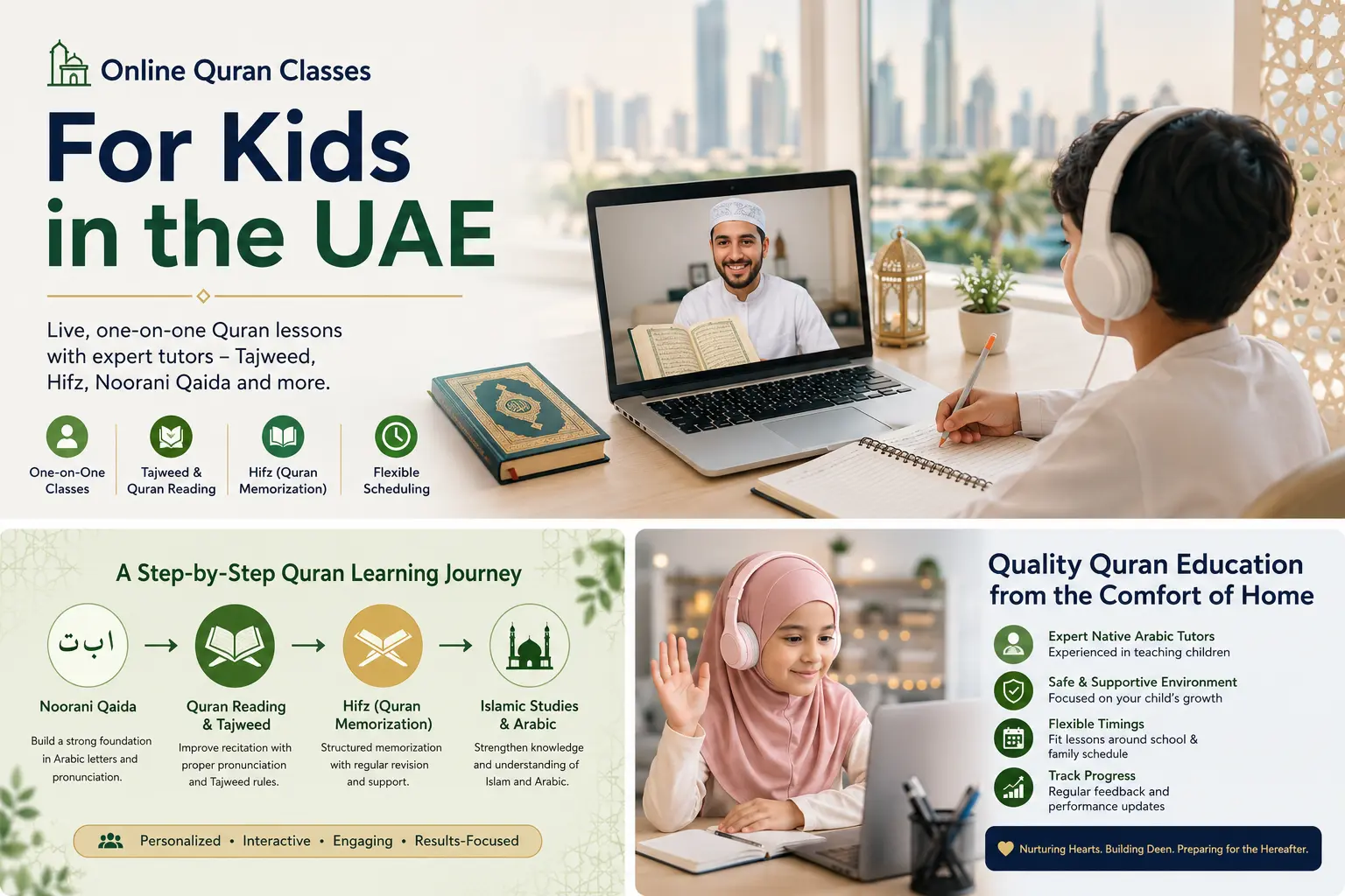Quran Classes for Kids UAE